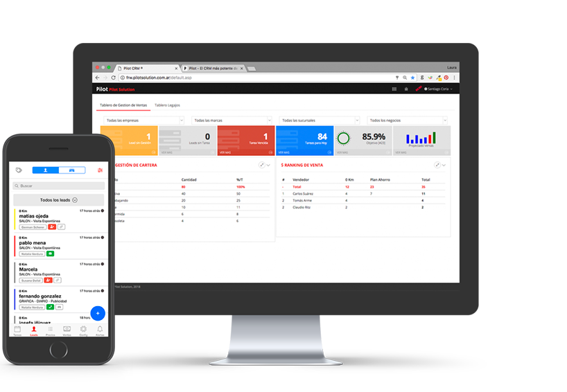 Swap Platform Dashboard